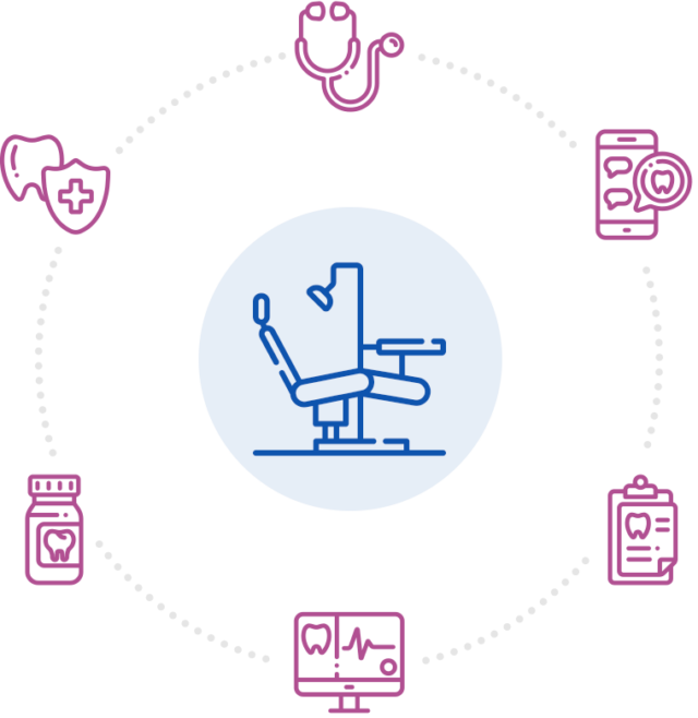 Best Dentist in Gurgaon Dental Clinic in Gurgaon Cusp Dental