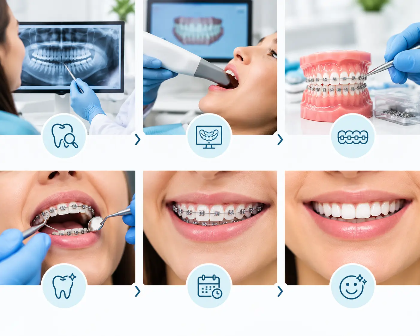 https://cuspdentals.com/wp-content/uploads/2026/09/Orthodontic-Braces-Treatment-Journey.webp
