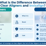 What Is the Difference Between Clear Aligners and Invisalign